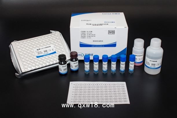 胃蛋白酶原及胃泌素（PGI、PGII、G17）檢測(cè)試劑盒