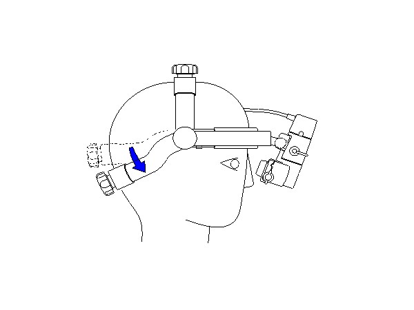 日本納宜慈手術放大鏡、醫(yī)用放大鏡、手術放大鏡