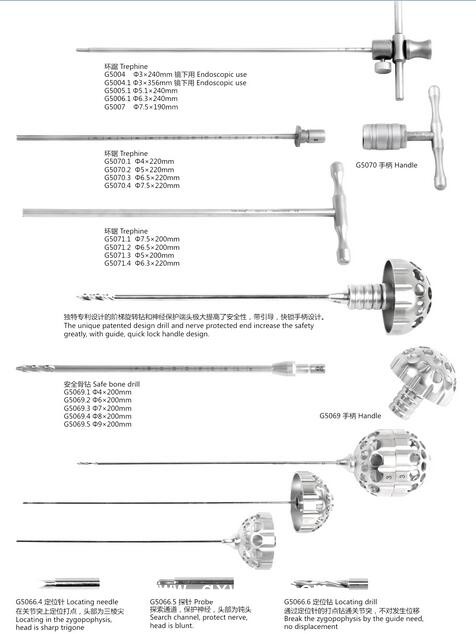 關(guān)節(jié)鏡、關(guān)節(jié)鏡手術(shù)