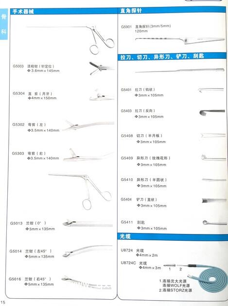 關(guān)節(jié)鏡、關(guān)節(jié)鏡手術(shù)