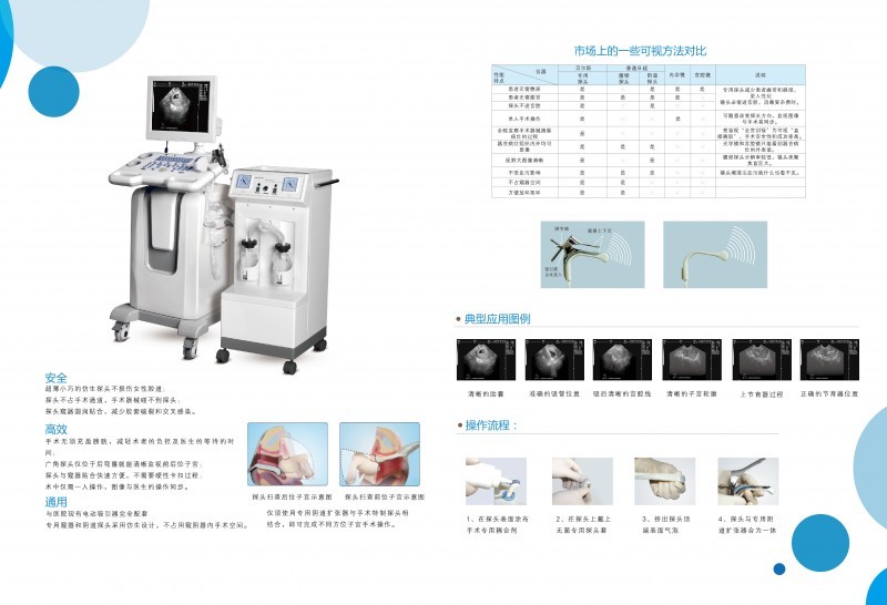 貝爾斯 超導(dǎo)可視人流機(jī)