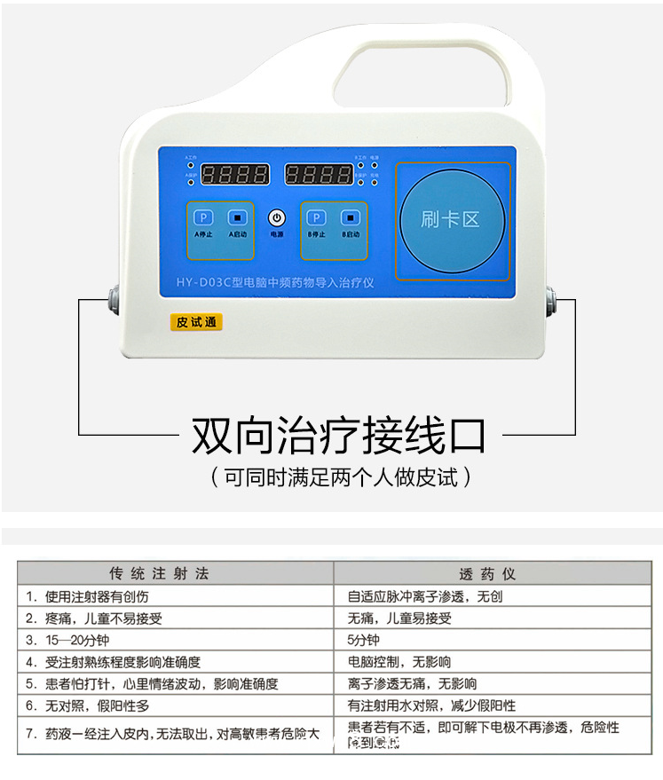 奧格蘭皮試寶快速過(guò)敏皮試儀皮試檢測(cè)無(wú)痛皮試適用于頭孢皮試