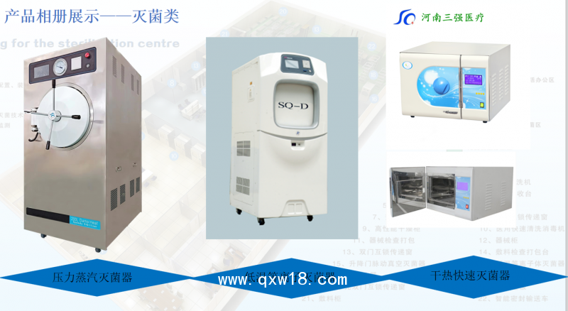 河南省三強(qiáng) 臺式濕熱快速滅菌器  口腔科 眼科專用