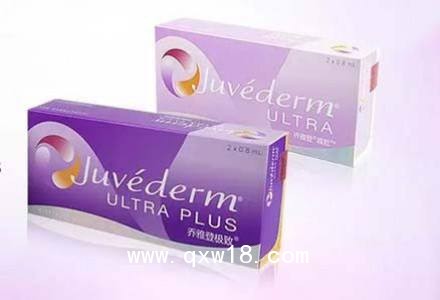 喬雅登玻尿酸2/3/4/5號