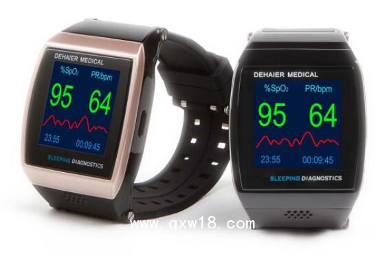 莫費(fèi)時(shí)睡眠呼吸暫停分析系統(tǒng)