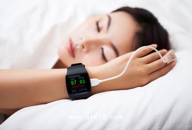 莫費(fèi)時(shí)睡眠呼吸暫停分析系統(tǒng)