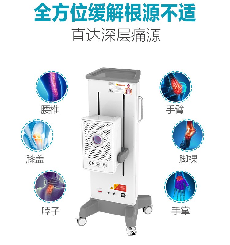 R30艾醫(yī)生命光理療儀_遠(yuǎn)紅外光理療儀_經(jīng)絡(luò)理療儀