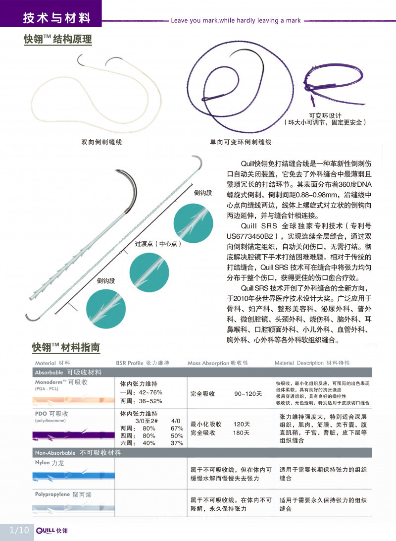 快翎Quill免打結(jié)倒刺縫線，可吸收外科縫線