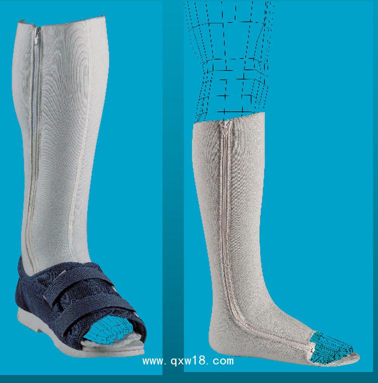 醫(yī)用高分子夾板（穿戴式液體石膏）