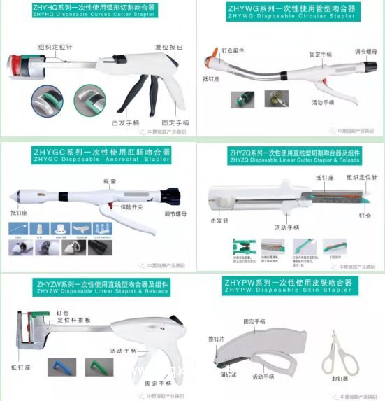 一次性使用直線切割吻合器，直線切割吻合器