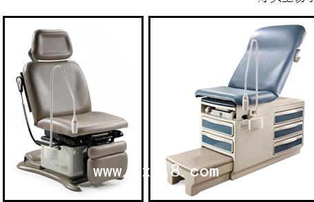 美國(guó)原裝Ritter 204 牙科治療臺(tái)