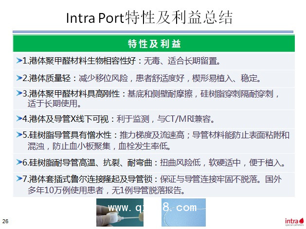 輸液港：可植入式給藥裝置(德國(guó)進(jìn)口)