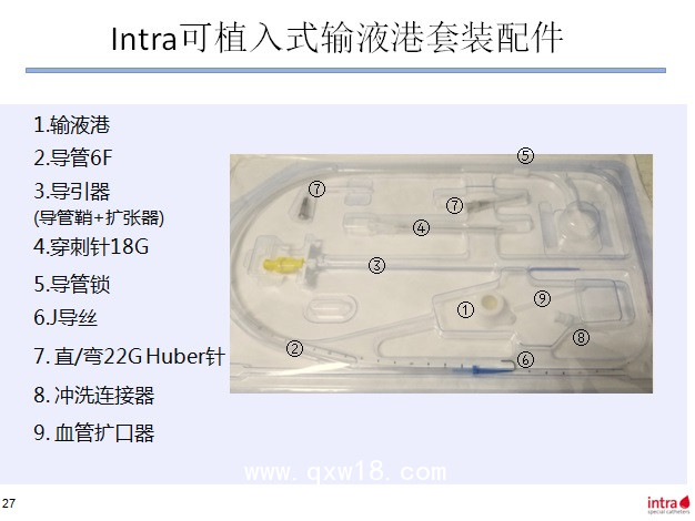 輸液港：可植入式給藥裝置(德國(guó)進(jìn)口)