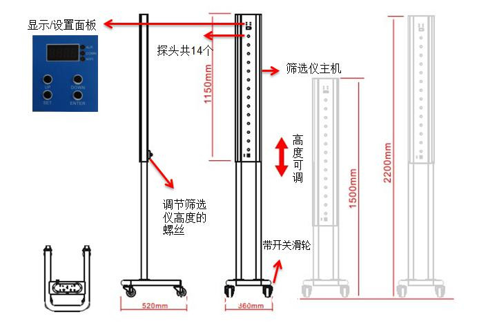 快速紅外線測(cè)溫篩檢儀