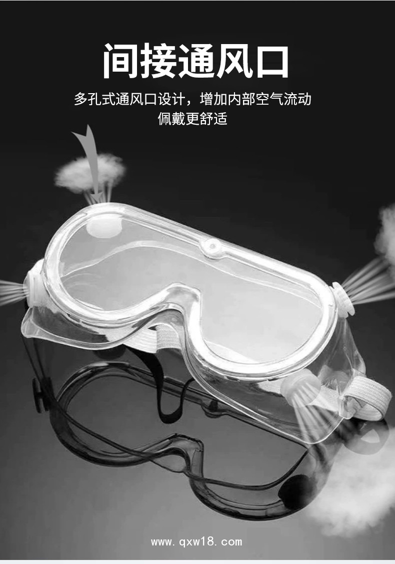 醫(yī)用護目鏡 醫(yī)用隔離眼罩 醫(yī)用防護眼罩