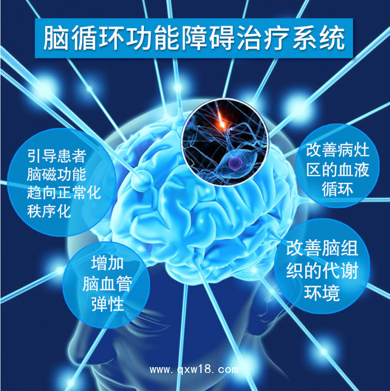 中泰醫(yī)療/腦腦神經(jīng)康復(fù)治療儀