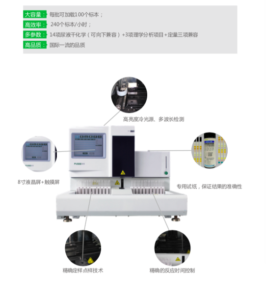 全自動尿液分析儀