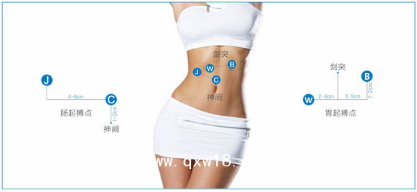 胃腸動力治療儀DJ-R5型-河南邁通醫(yī)療器械有限公司