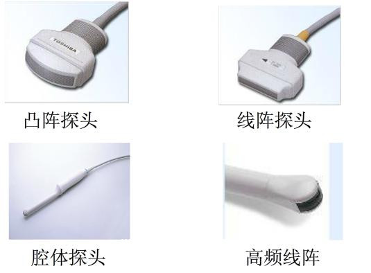 B超探頭維修 彩超探頭維修 飛利浦超聲探頭維修