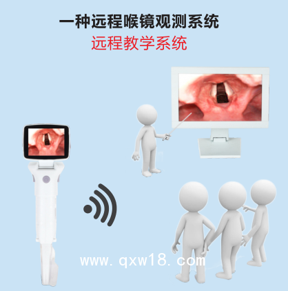 可視喉鏡，麻醉喉鏡