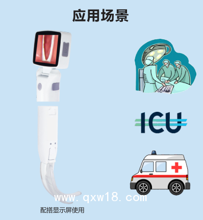 可視喉鏡，麻醉喉鏡