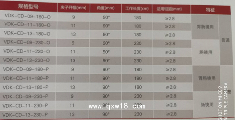 唯德康一次性使用止血夾裝置
