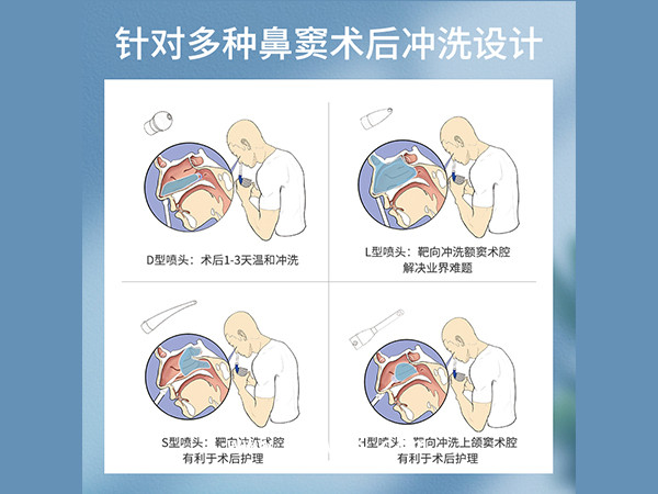Lean?樂恩鼻腔手術(shù)后鼻腔沖洗器