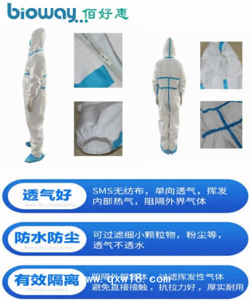佰好惠醫(yī)用一次性防護服