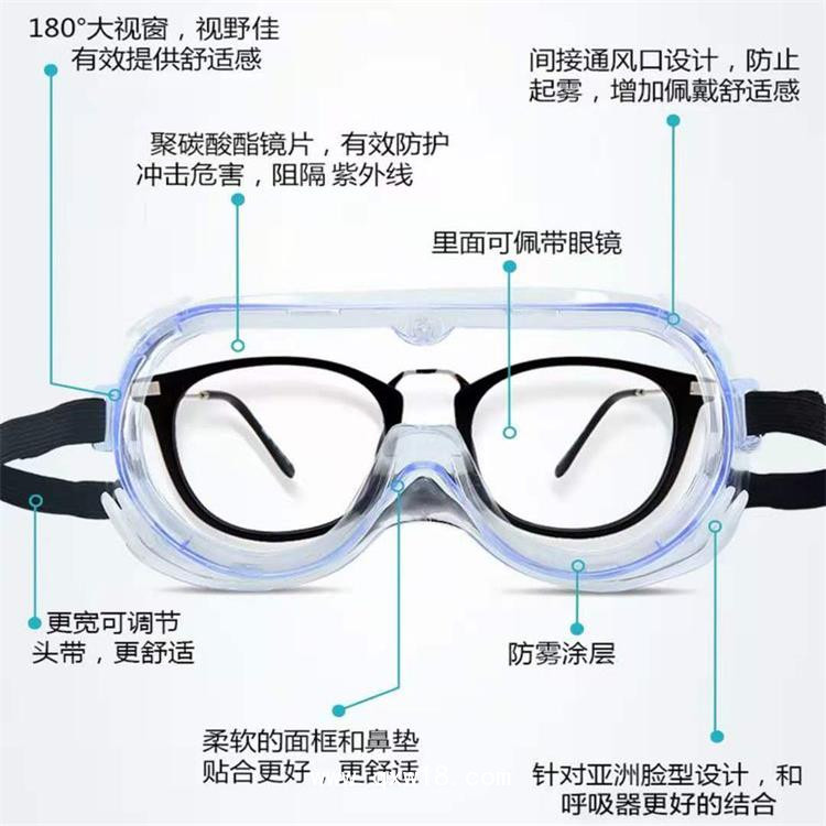 醫(yī)用隔離護目鏡生產(chǎn)廠家 獨立包裝現(xiàn)貨直銷