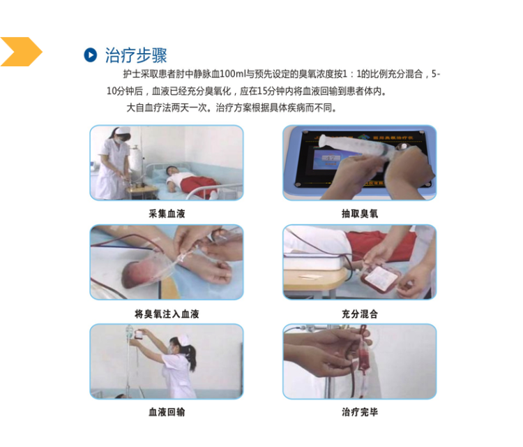 國產骨科醫(yī)院臭氧治療儀大自血