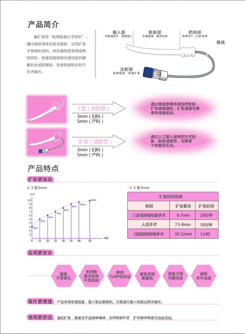 婦科耗材、宮頸擴(kuò)張、一次性宮頸擴(kuò)張器