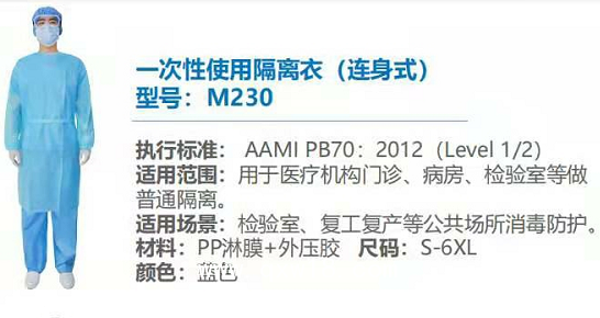 一次性使用使用隔離衣（邊身式）