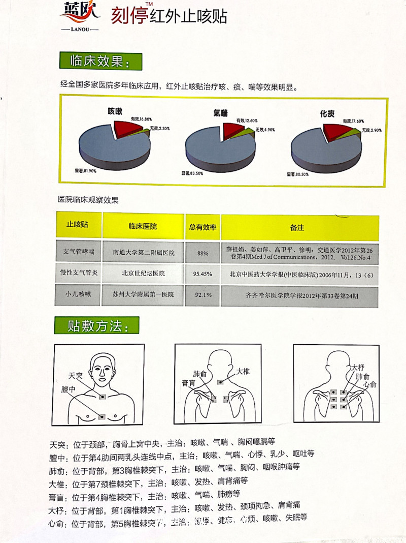 遠(yuǎn)紅外理療貼止咳貼