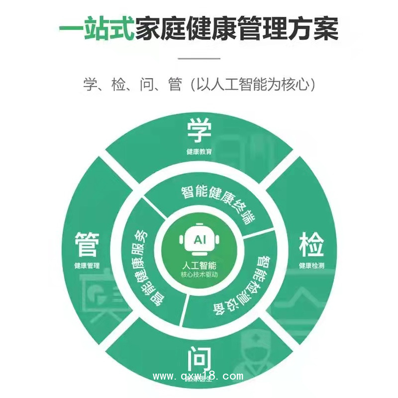 小明醫(yī)聲智能健康管理機器人-和美版（提供9人家庭服務(wù)）