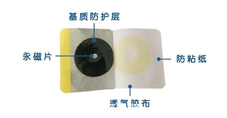 磁療穴位貼-彈骨嬰幼兒腹瀉貼-山東藍歐實業(yè)有限公司