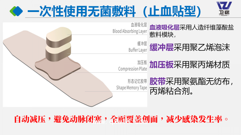 一次性使用無菌敷料（止血貼型、壓脈止血貼）