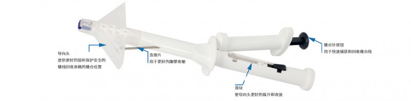 一次使用微創(chuàng)筋膜縫合器（腹壁吻合器、閉合器）