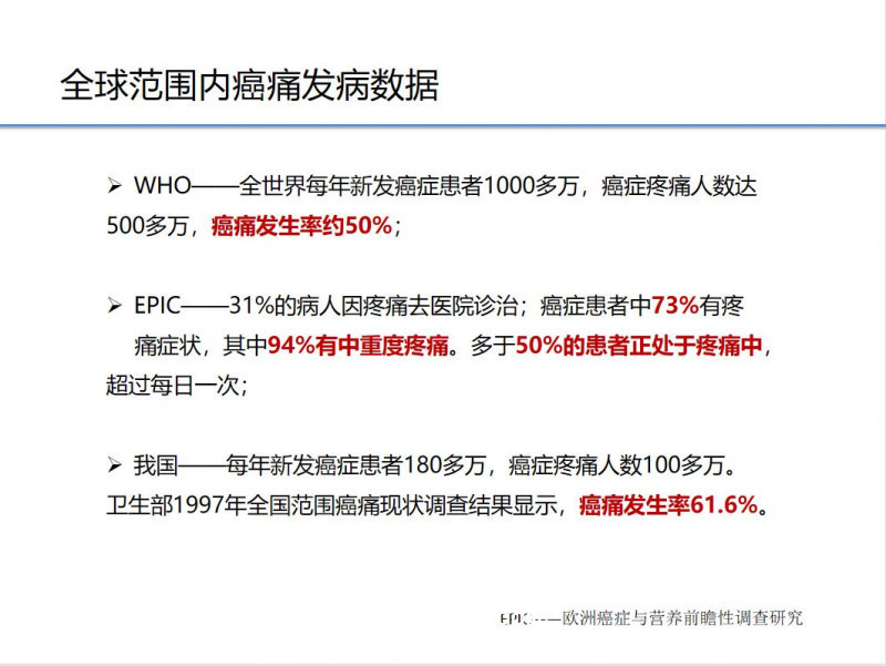 二類耗材 癌痛  腫瘤科耗材  疼痛科耗材  中醫(yī)疼痛貼
