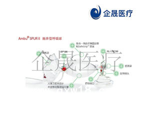 丹麥ambu簡易呼吸器急救蘇醒球氣囊Ambu MARK IV