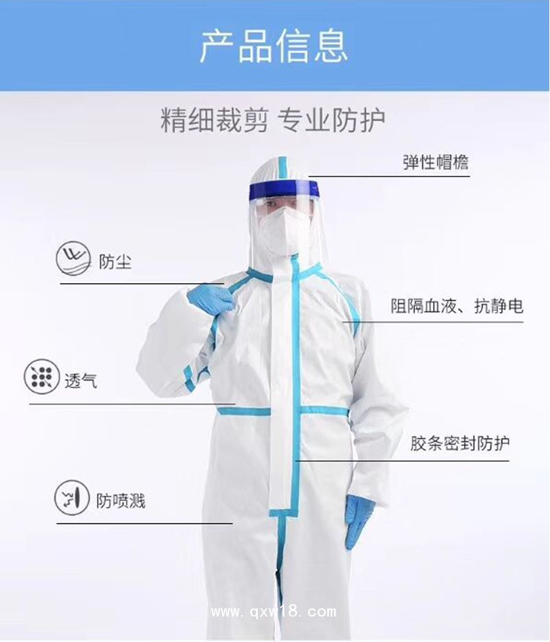 醫(yī)用防護服-防護服生產(chǎn)廠家-防疫防護服-醫(yī)用一次性防護服
