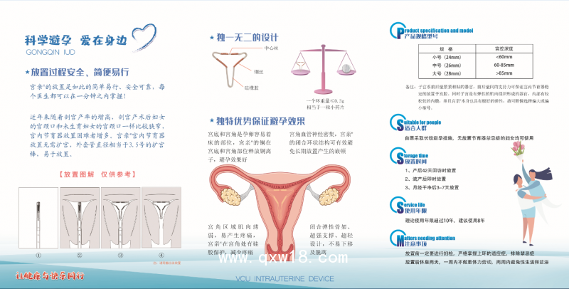 宮親VCu宮內節(jié)育器