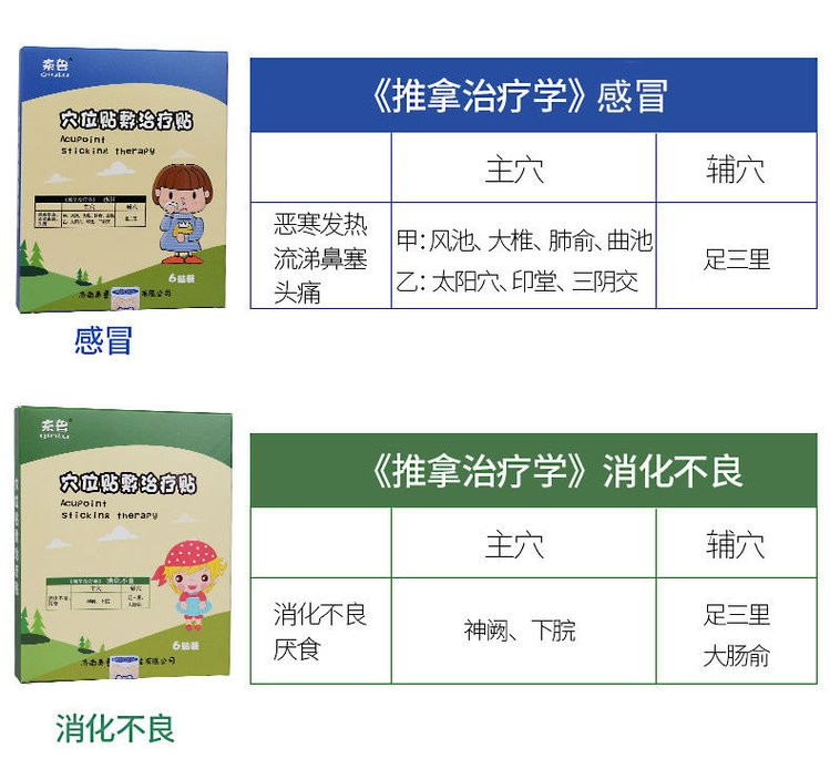 小兒消化不良貼/小兒貼生產(chǎn)廠家/消化不良貼