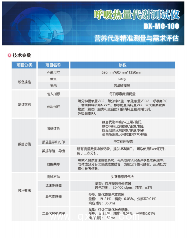 營養(yǎng)代謝車