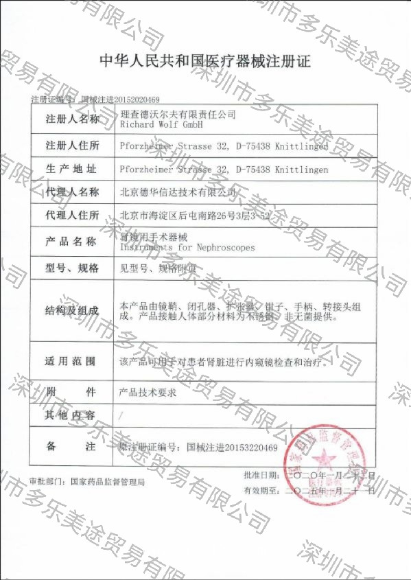 德國狼牌 取石鉗 8968.601