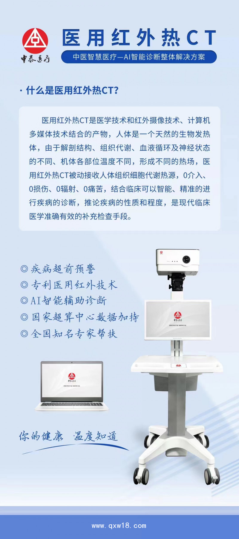 醫(yī)用遠紅外熱像儀