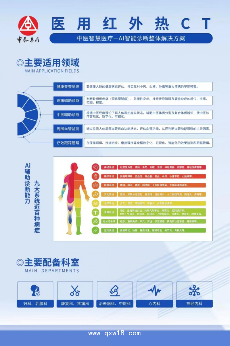 醫(yī)用遠(yuǎn)紅外熱像儀/紅外熱CT