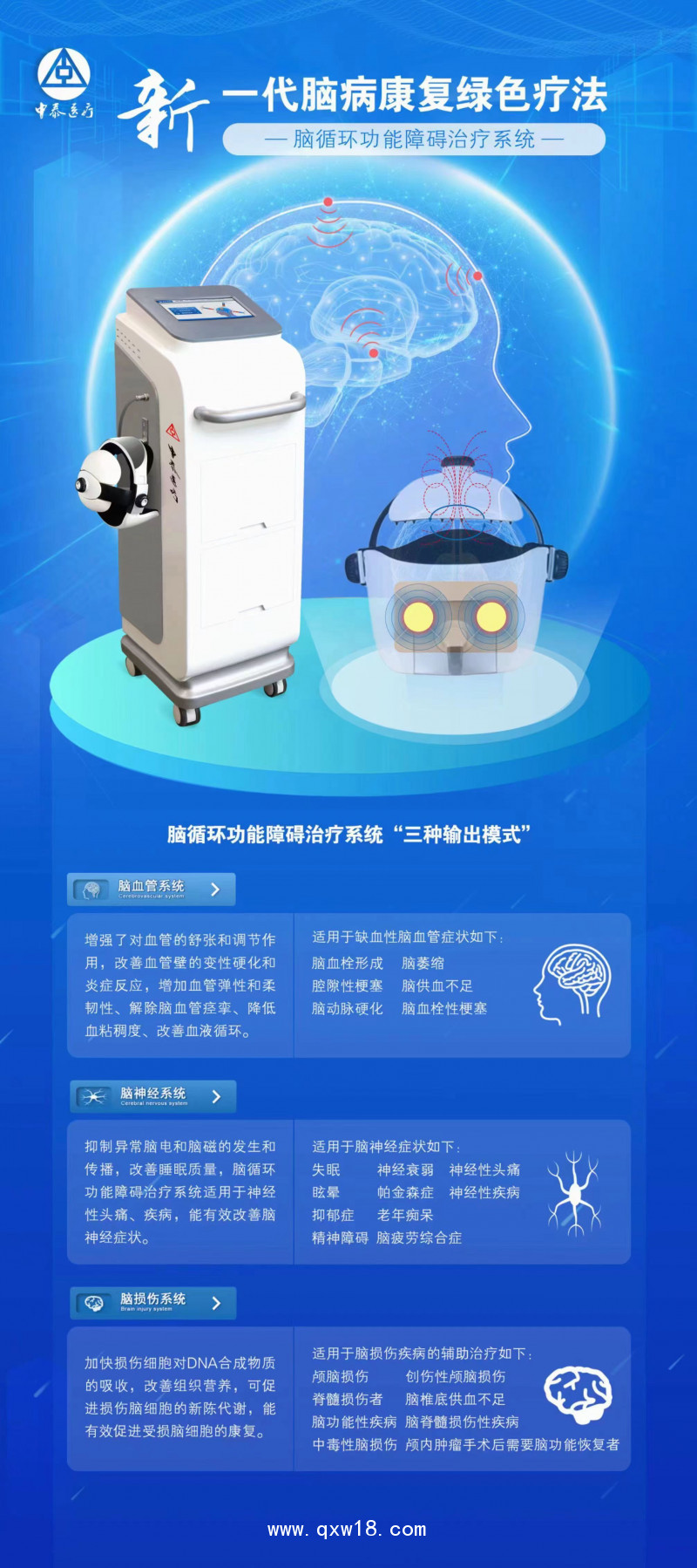 腦功能刺激儀。失眠治療儀