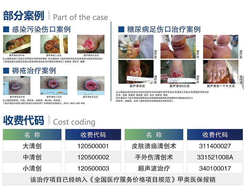 多功能超聲清創(chuàng)機(jī)在慢創(chuàng)臨床的應(yīng)用-外傷清創(chuàng)設(shè)備