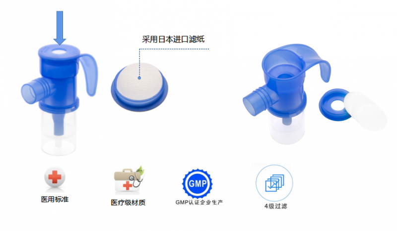 防氣溶膠外溢醫(yī)用霧化器