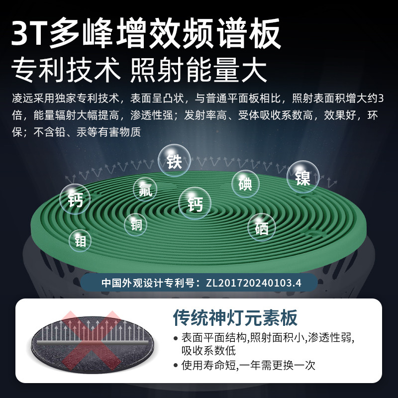 凌遠(yuǎn)LY-607A TDT神燈 電磁波譜 紅外線治療儀